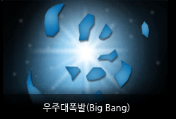우주대폭발(Big Bang)