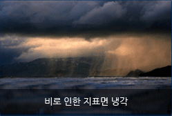 비로 인한 지표면 냉각