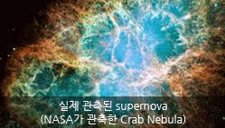 실제 관측된 supernova(NASA가 관축한 Crab Nebula)